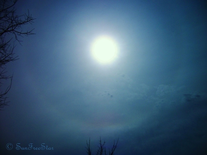 Halo around the Sun